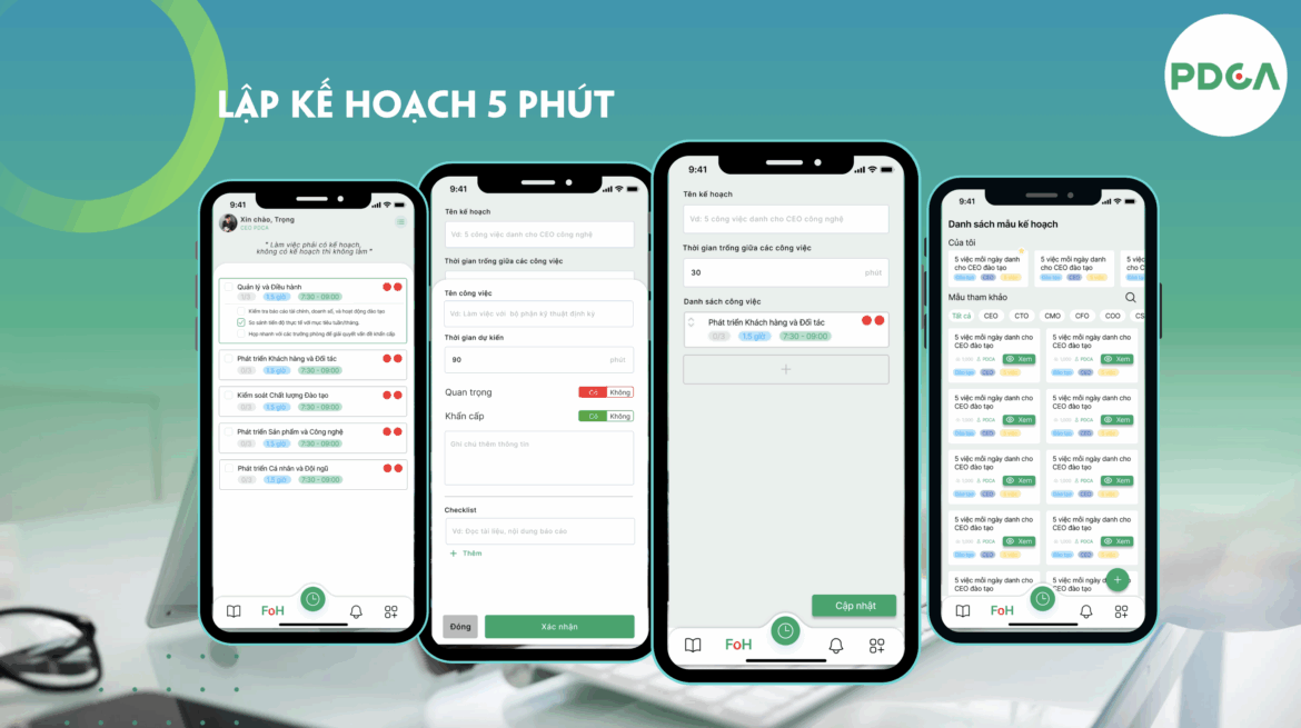 Kế hoạch 5 phút của ứng dụng PDCA Success